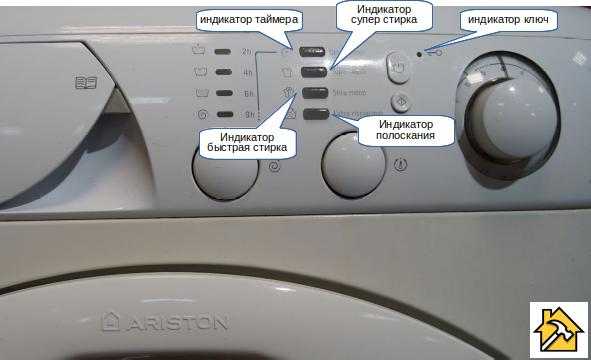 Коды ошибок стиральных машин hotpoint ariston