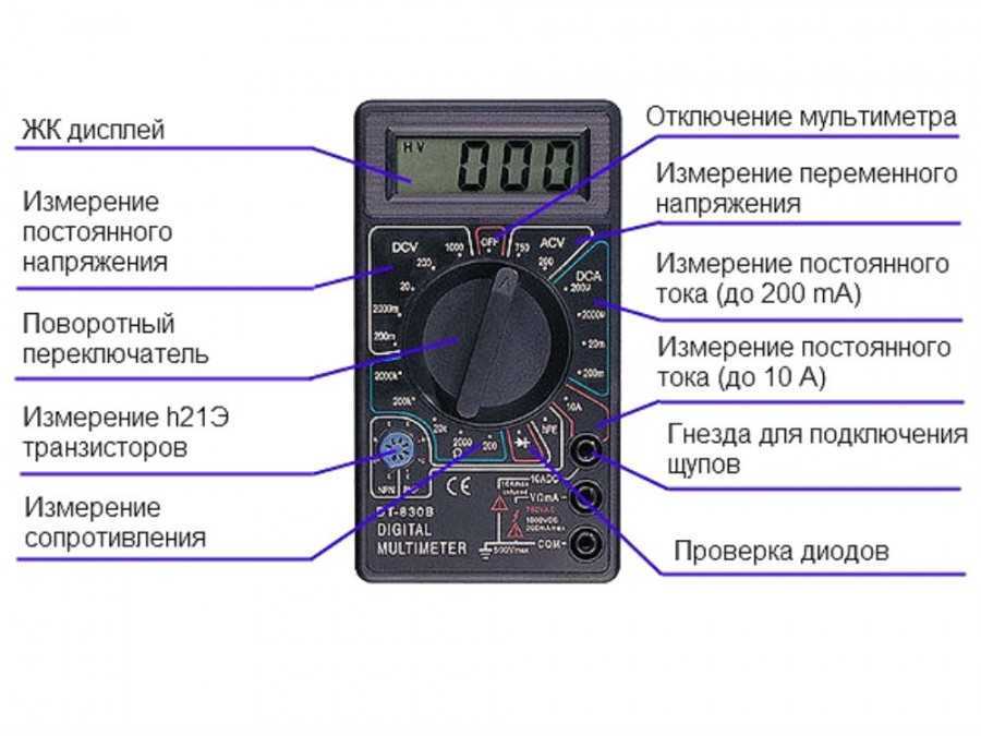 Как проверить диод мультиметром. подробная инструкция | joyta.ru