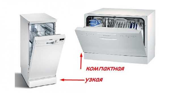 Размеры посудомоечных машин: отдельностоящие, компактные и встраиваемые модели – советы по ремонту