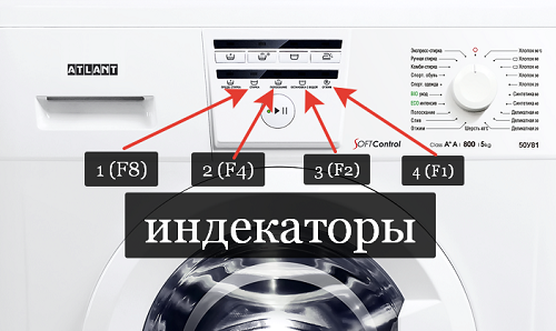Ошибка f12 на стиральной машине атлант: что обозначает код ф12, причины появления и методы устранения неисправностей в работе стиралки