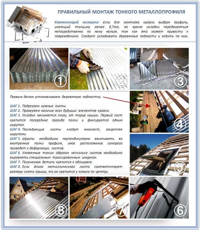 Как покрыть крышу металлопрофилем своими руками - кроем крышу профнастилом