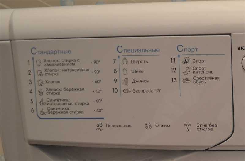 Описание режимов стирки в стиральной машины и сколько времени длится процесс