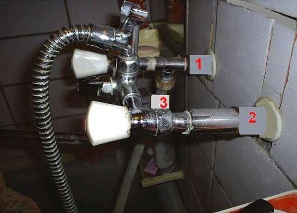 Подключение стиральных машин к водоснабжению: 3 способа разной сложности