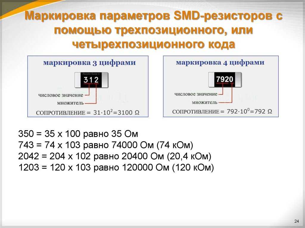 Маркировка smd-резисторов: хитрости вычисления номинала