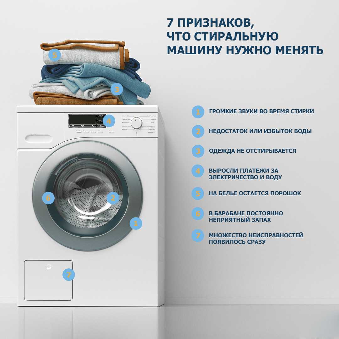 Зачем нужна функция пара в стиральной машине: 6 главных преимуществ