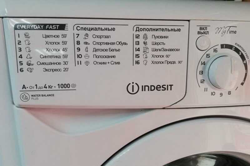 "индезит" (стиральная машина): ремонт своими руками. возможные неисправности и их устранение