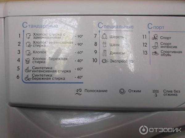 Ошибка f05 на стиральной машине indesit: что делать?