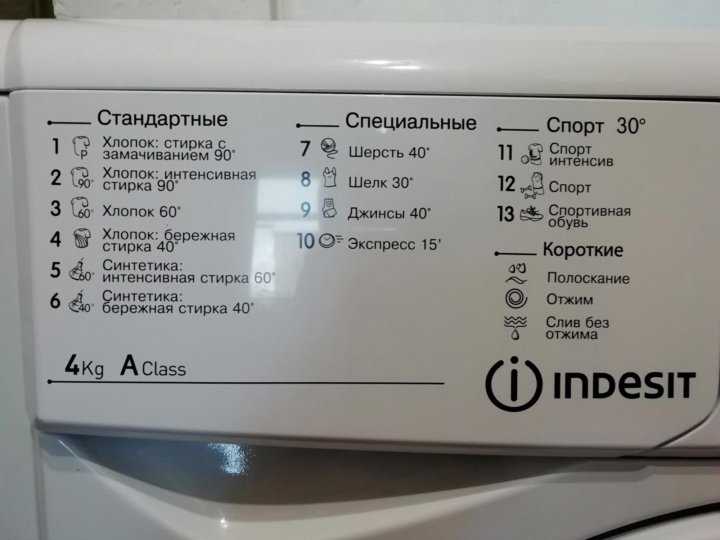 Что означают коды ошибок стиральных машин индезит без дисплея?