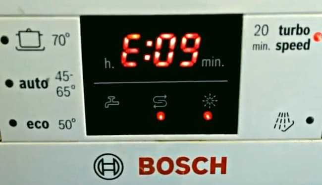 Если в посудомойке сломался ТЭН, вы увидите на дисплее код неисправности E09 Как устранить проблему и починить посудомоечную машинку Бош, читайте в статье