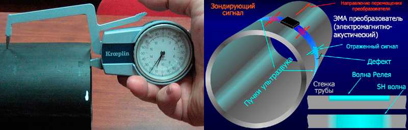 Порядок измерения диаметров труб по внутренней и наружной окружности