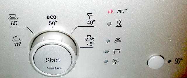 Коды ошибок посудомоечных машин bosch (неисправности)