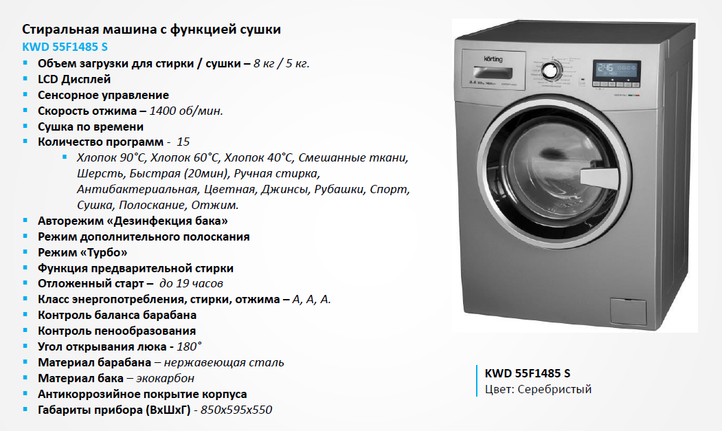 От чего зависят размеры стиральных машин с фронтальной загрузкой Какую модель и с какими размерами выбрать: характеристики популярных моделей