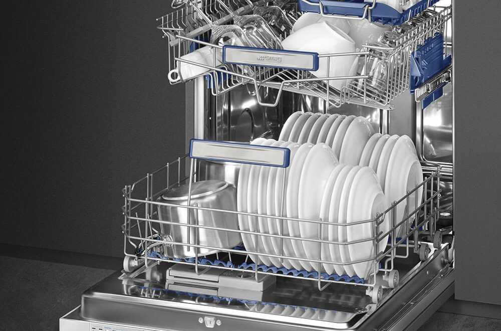 Советы эксперта как правильно выбрать посудомоечную машину для дома? обзор важных характеристик