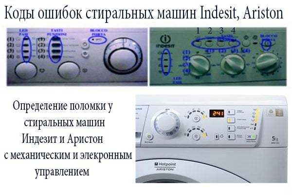Ошибка F02 на дисплее стиральной машины Indesit свидетельствует о поломке электродвигателя Причины и устранение своими руками — инструкция