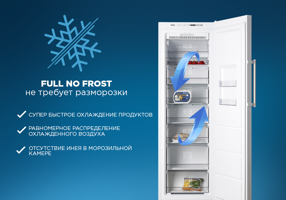 Система размораживания low frost что это? - все о кухне - от выбора материалов до бытовой техники