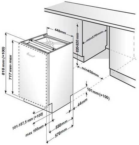 Установка фасада на посудомоечную машину: инструкция и шаблоны