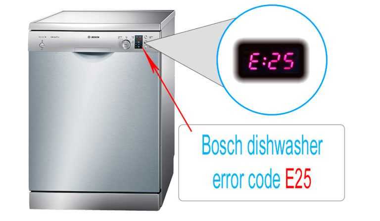 Что означает код ошибки е09 в посудомоечной машине bosch. почему она перестала греть воду?