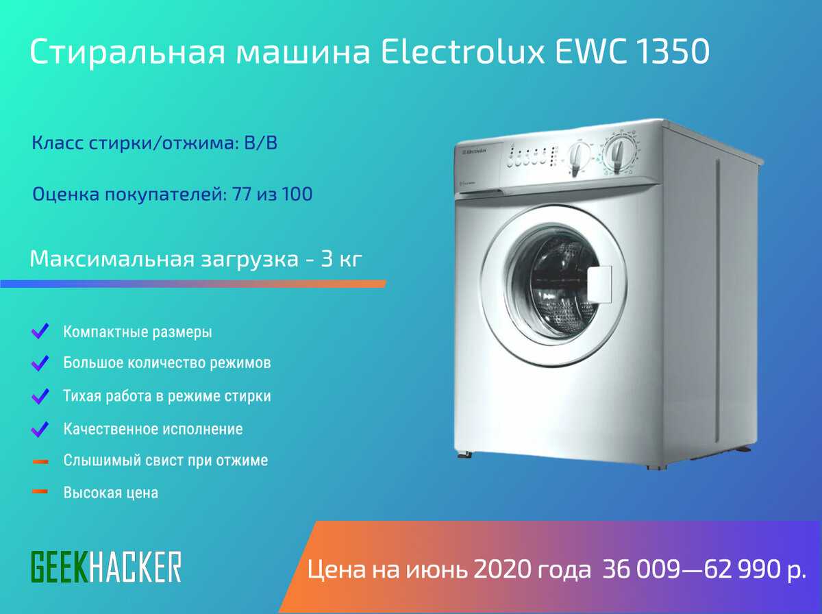 Какая стиральная машина лучше: lg или electroluxчше: lg или electrolux
