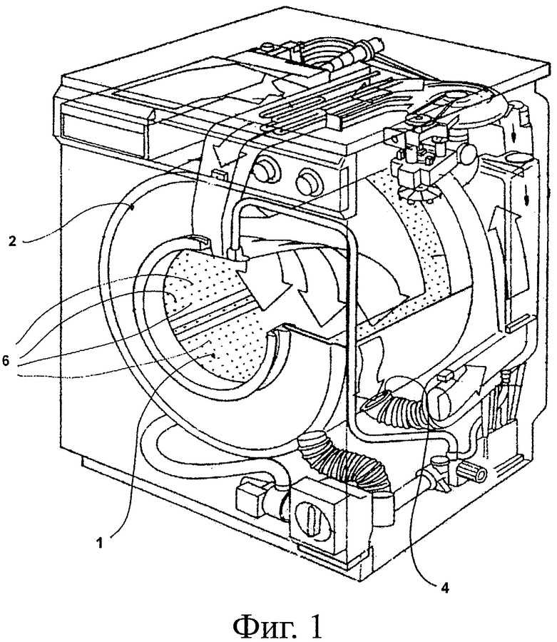 Устройство стиральной машины-автомата