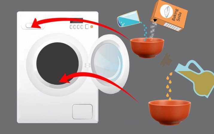 Как почистить стиральную машину от накипи уксусом и лимонной кислотой или содой в домашних условиях