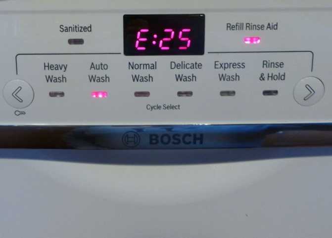 Как исправить ошибку Е25 в посудомоечной машине Бош Она говорит о засоре, поэтому машинку нужно почистить Советы по самостоятельному ремонту