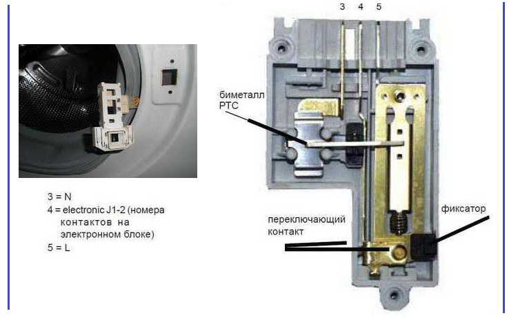 Замок стиральной машины: принцип работы, диагностика неполадок