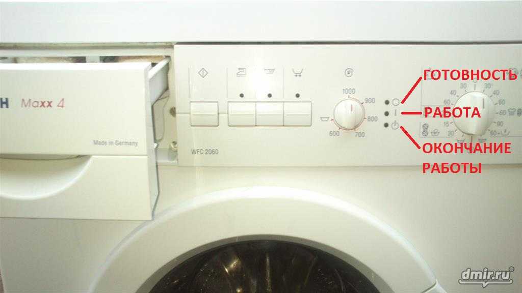 Значение кодов ошибки автоматической стиральной машины indesit