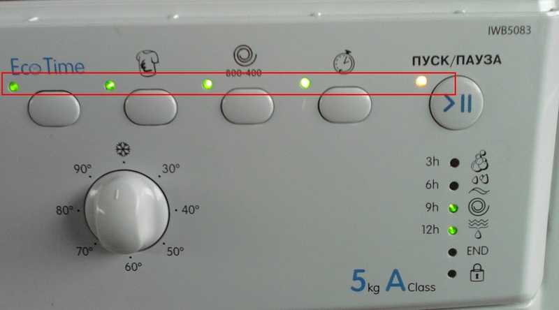 Мигают все лампочки на стиральной машине индезит: причины и способы устранения проблем