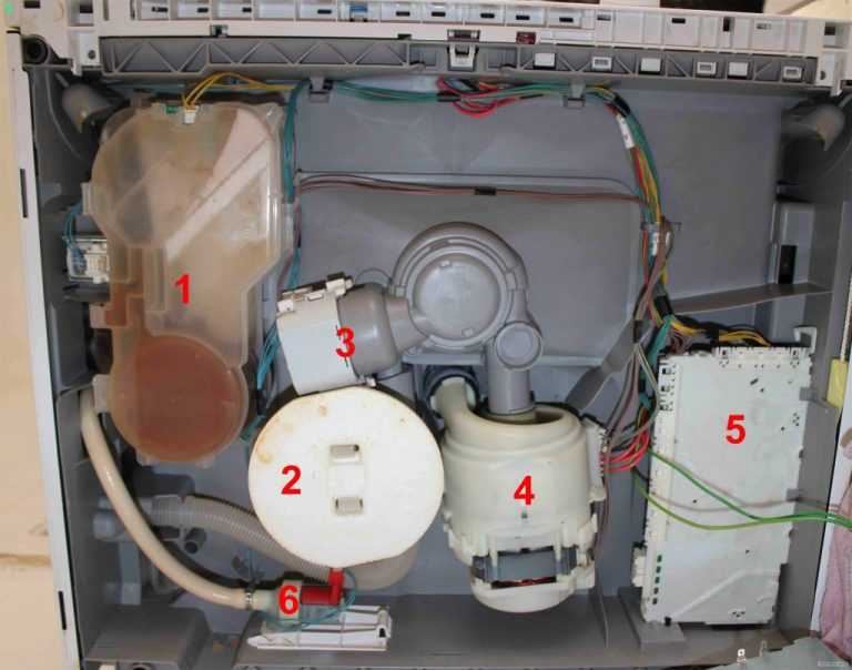 Ошибки посудомоечных машин whirlpool: как исправить