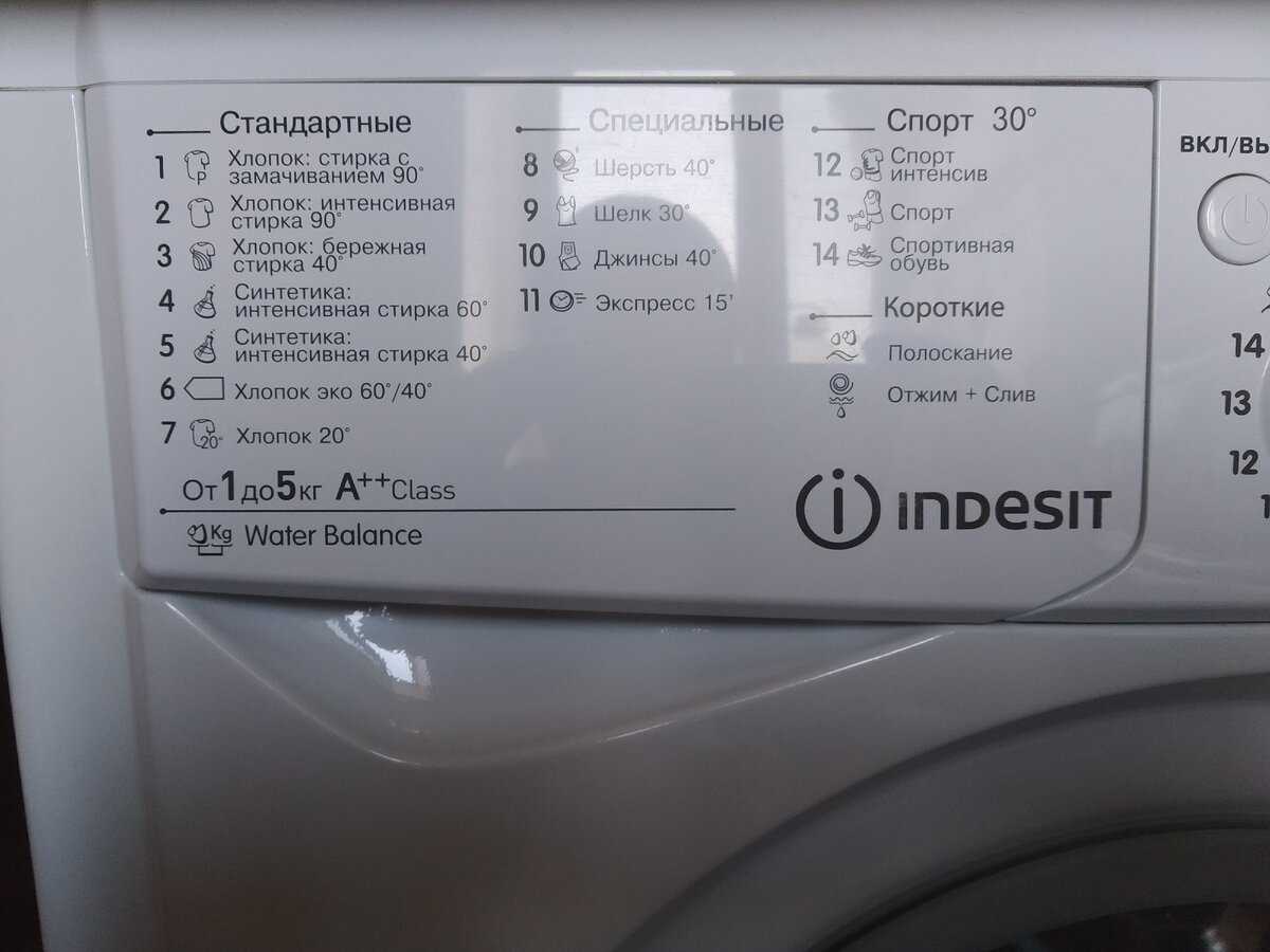 Почему стиральная машина не отжимает белье: основные причины и пути решения проблемы почему стиральная машинка перестала отжимать белье?