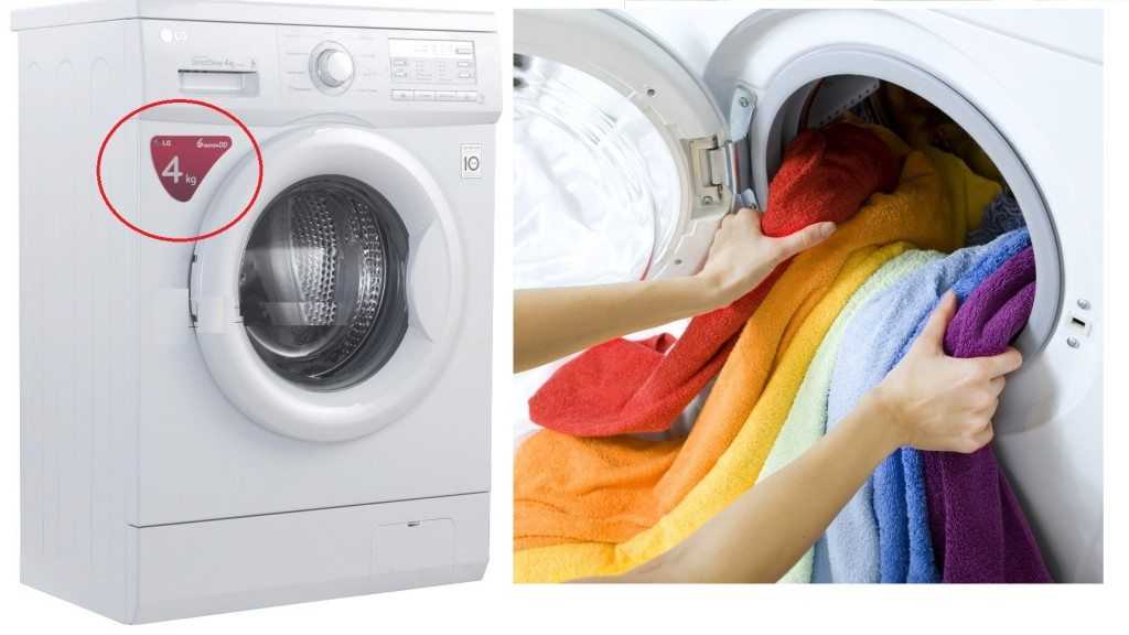 Почему стиральная машина рвет белье- причины и ремонт