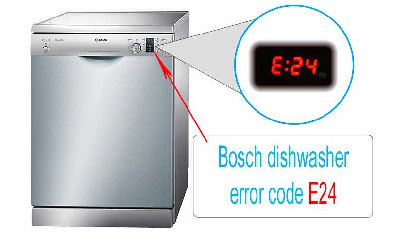 Коды ошибок посудомоечных машин bosch и их расшифровка