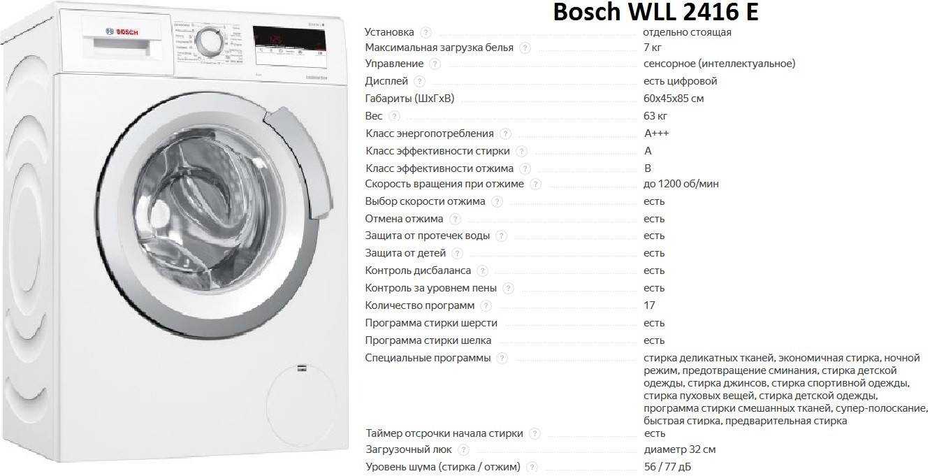 Рейтинг стиральных машин indesit 2021 (200+ мнений от владельцев)