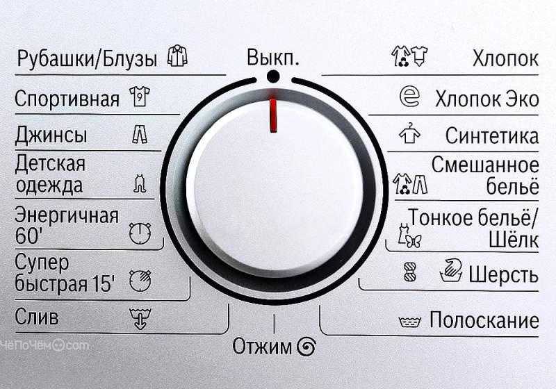 Значки на стиральной машине: что означают, какие обозначение есть и как правильно настроить