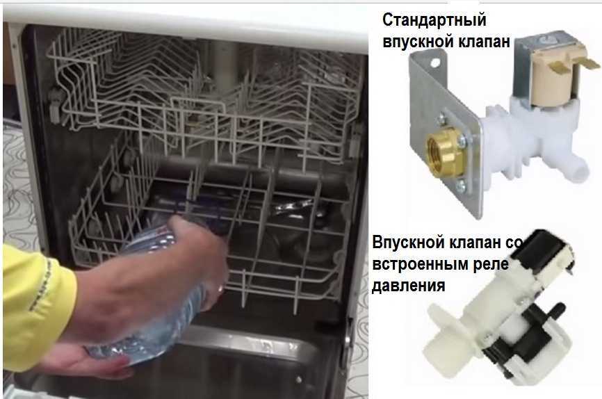 Что делать, если посудомоечная машина не сливает воду