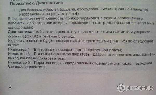 Неисправности газового котла аристон
