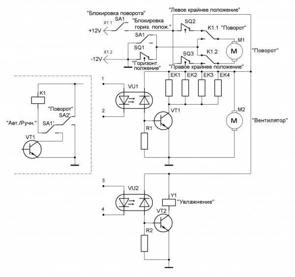 Терморегулятор для котла отопления своими руками, схема: устройство простого терморегулятора