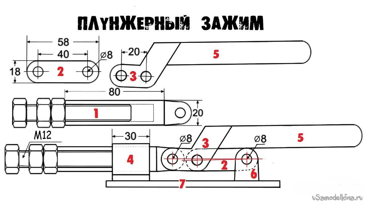 Топ 6 чертежей на отрезной станок из болгарки своими руками: лучшие конструкции с описанием сборки