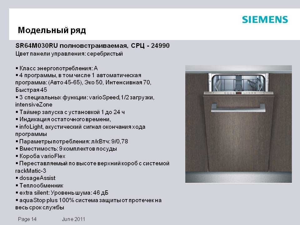 Что означают коды ошибок посудомойки Siemens Советы, как расшифровать и устранить поломку