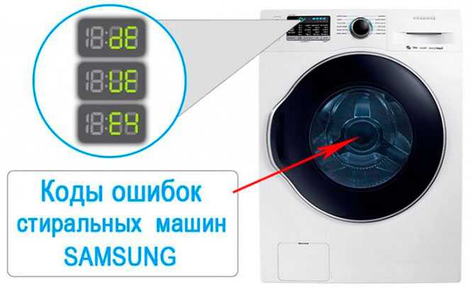Коды ошибок стиральной машины samsung