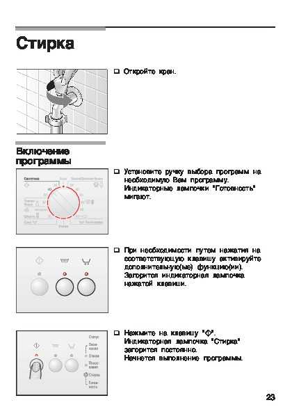 Значки на стиральной машине: что обозначают сокращения и пиктограммы (+ фото)