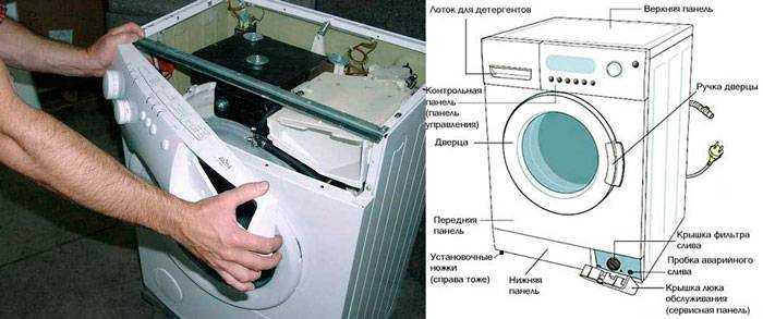 Замена барабана в стиральной машине lg своими руками