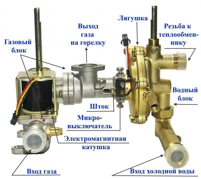 Ремонт газового водонагревателя «нева»: обзор типовых поломок и способов их устранения