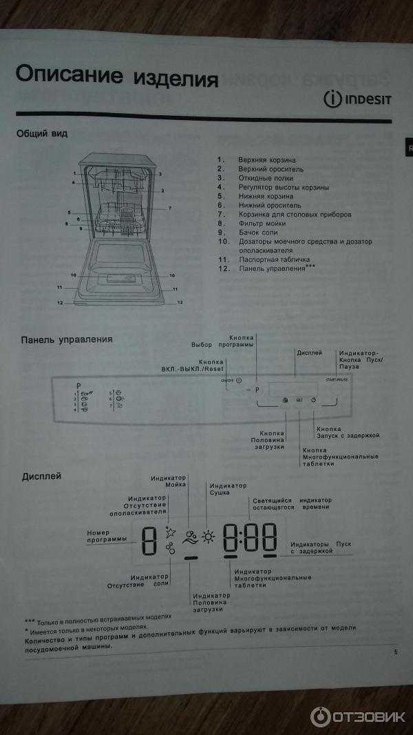 Инструкция по эксплуатации посудомоечной машины indesit