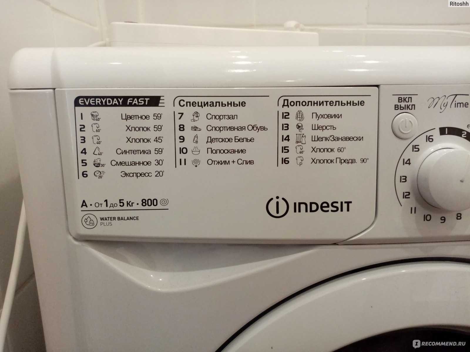 Что означают значки на стиральной машине индезит?