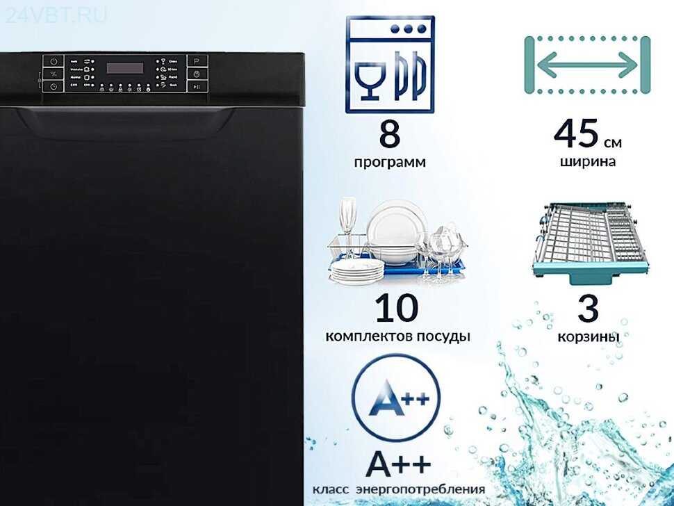 Посудомоечная машина 40 см: выбор, преимущества и недостатки Популярные модели от брендов Bosch, Hansa, Indesit и другие