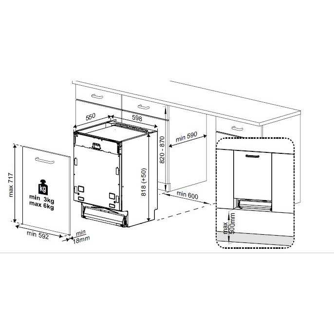 Установка посудомоечной машины bosch: 4 шага самостоятельного подключения