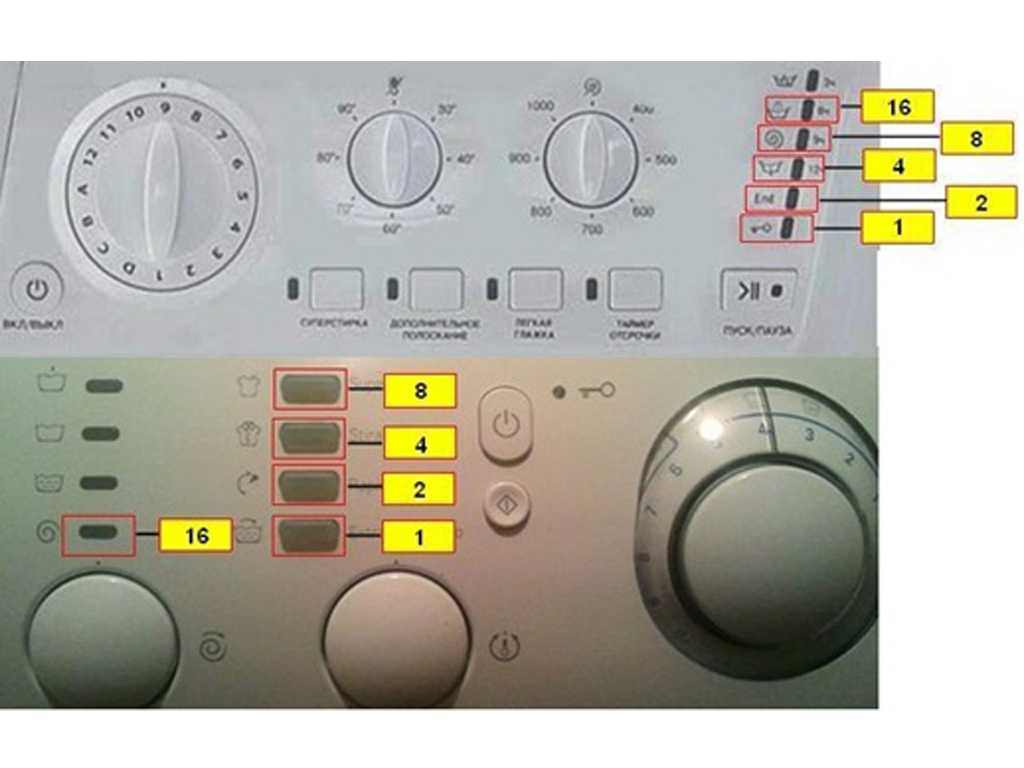Ошибка f05 в стиральной машине hotpoint ariston: почему система выдает данный код на дисплей и как устранить поломку