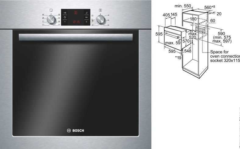 Топ-14 лучших посудомоечных машин electrolux: рейтинг 2021-2022 года и на что обратить внимание при выборе техники для дома + отзывы покупателей
