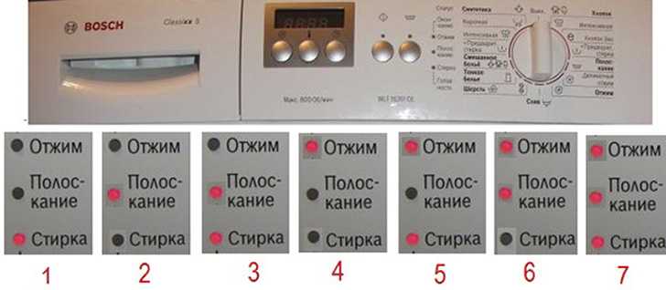 Все об ошибке f 18 стиральной машины бош: что означает и как исправить